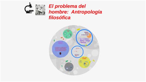 El problema del hombre Antropología filosófica by IRIS CARMELA MONTOYA