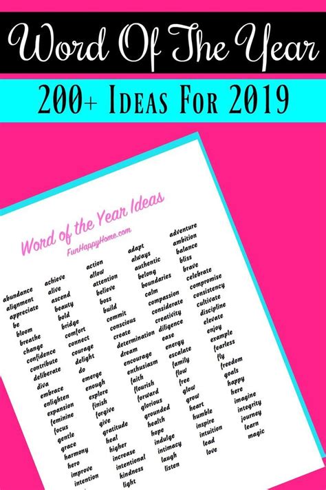 250 Word Of The Year Ideas For 2024 Words Inspirational Words New