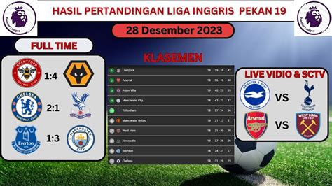 Hasil Liga Inggris Tadi Malam Everton Vs Man City Chelsea Vs Palace