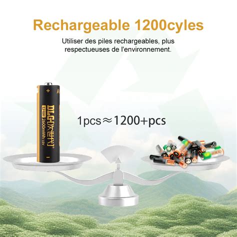 Dlgpower Batterie Lithium Avec Multiples Accessoires Test Et Avis