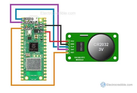 Raspberry Pi Pico Rtc Ds Tutorial Micropython Code