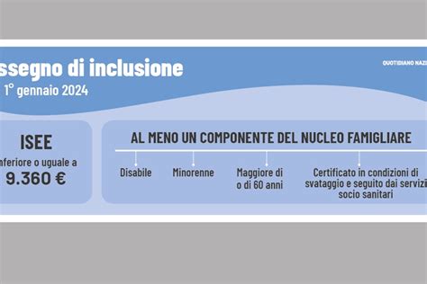 Assegno Di Inclusione 2024 I Requisiti Per Richiederlo E Come Fare Domanda