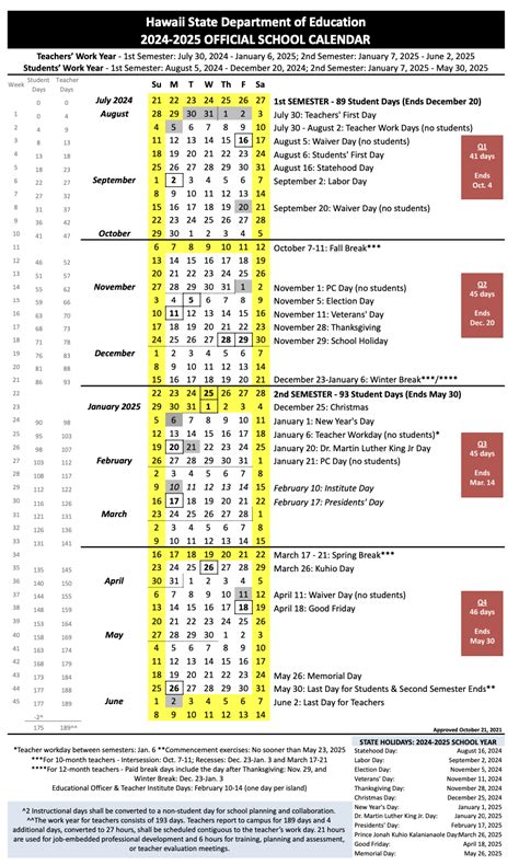 2025 2025 Official School Calendar Hawaii 2025 Jemmy Loretta