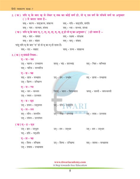 Class 7 Hindi Vyakaran Chapter 3 Sandhi Vichchhed Cbse 2024 25