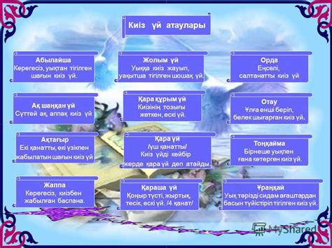 Презентация на тему: "Мазмұны 1. Кіріспе. Киіз үй – қара шаңырақ. 2 ...