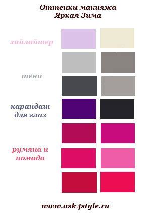 Цветотип Яркая Зима: цвет волос, палитра, макияж, гардероб | Макияж ...