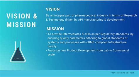 Proventus Life Sciences Brief