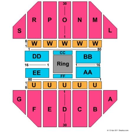 Sioux Falls Arena Tickets in Sioux Falls South Dakota, Sioux Falls Arena Seating Charts, Events ...