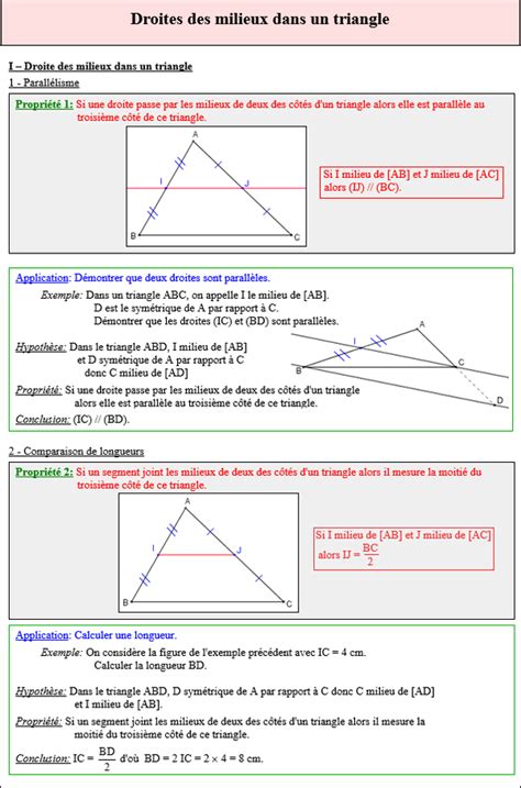 Cours Droite Des Milieux Dans Un Triangle