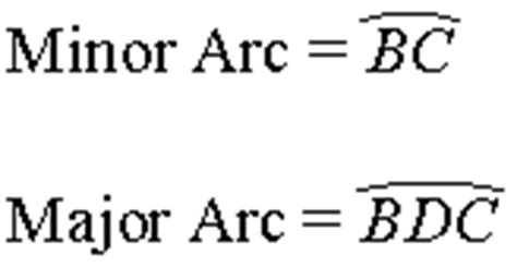 what is minor and major arc - Maths - Circles - 3964053 | Meritnation.com