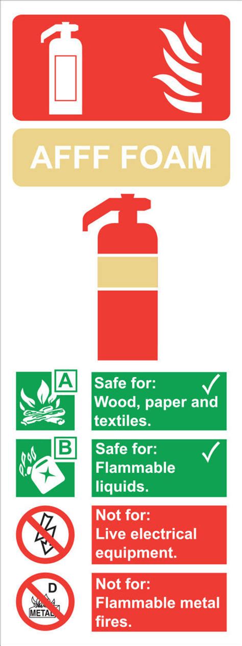 Fire Extinguisher Aff Foam Sign Vinyl 20x75cm