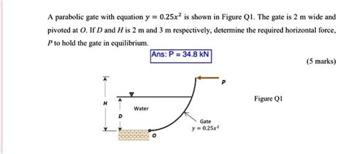 Solved A Parabolic Gate With Equation Y X Is Shown In Figure Q