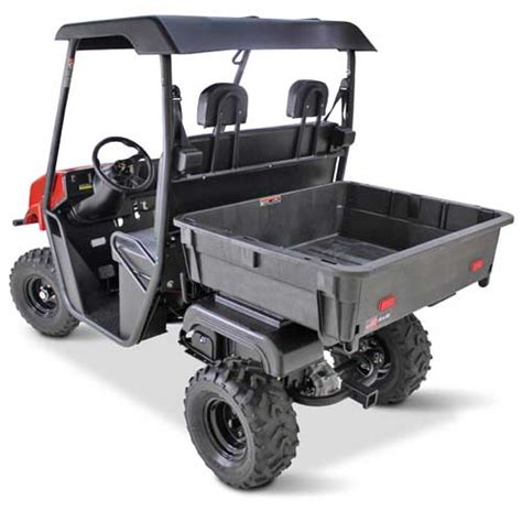 American SportWorks Recalls Four-Wheel Off-Road Utility | CPSC.gov