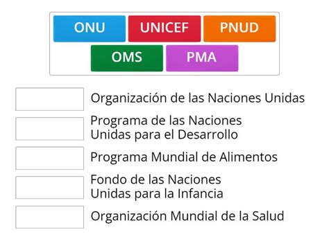 Organismos E Instituciones Para Garantizar La Paz Mundial Une Las Parejas