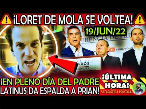 LORET DE MOLA SE VOLTEA EN PLENO DIA DEL PADRE LATINUS DA LA ESPALDA