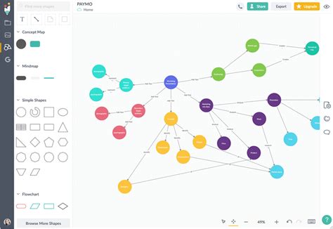 Best 22 Idea Board Software As Of 2023 Paymo