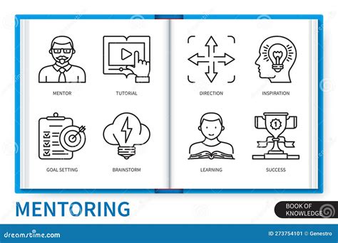 Mentoring Infographics Linear Icons Collection Stock Illustration