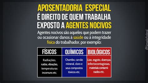 Senado Federal On Twitter Saiba Mais Sobre Aposentadoria Especial