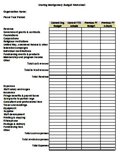 Non Profit Budget Template Sample Mous Syusa