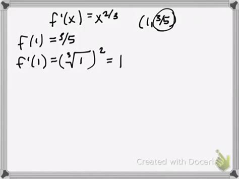 Solved Find An Equation Of The Curve Whose Tangent Line Has A Slope Of