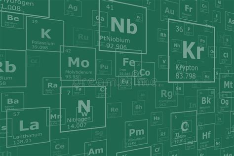 Periodensystem Der Chemischen Elemente Mit Der Atomnummer Dem Namen