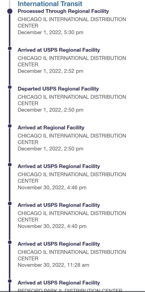 Elk Grove Village IL distribution center : r/usps_complaints