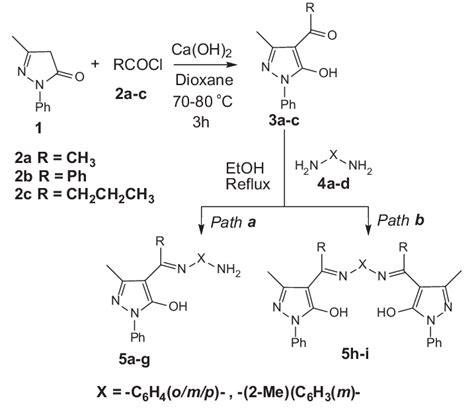 Scheme 1 Synthesis Of Schiff Bases 5 Download Scientific Diagram