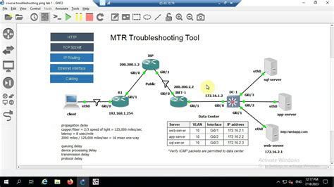 Network Troubleshooting Tool Mtr Ping Traceroute Packet Loss