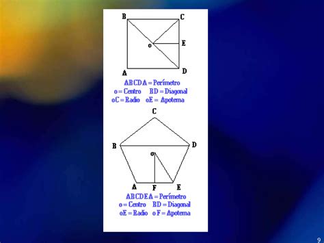 Propiedades de las figuras geométricas PPT