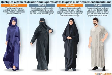 Laïcité abayas à lécole les ambiguïtés dune interdiction