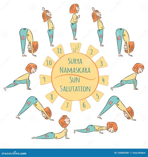 Surya Namaskar A Sun Salutation Yoga Asanas Sequence Set Vector