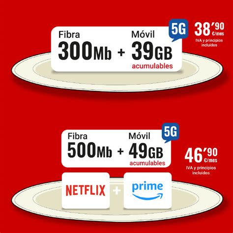 Pepephone Reajusta Sus Tarifas De Fibra Y M Vil M S Econ Micas