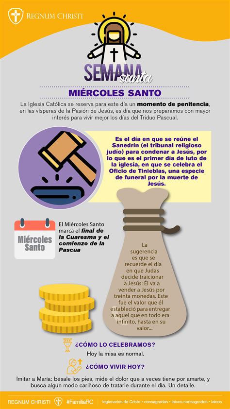 Infografías para Semana Santa Regnum Christi México