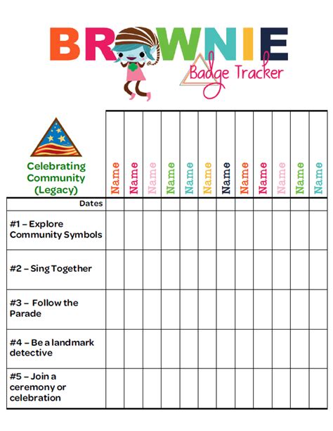 Printable Kaper Chart