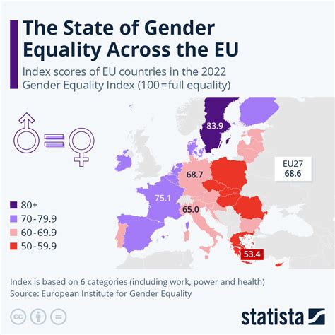 Europe Still Has A Long Way To Go To Achieve Full Maps On The Web