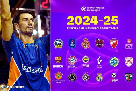 Premium Guide Euroleague Loeil De L O Westermann