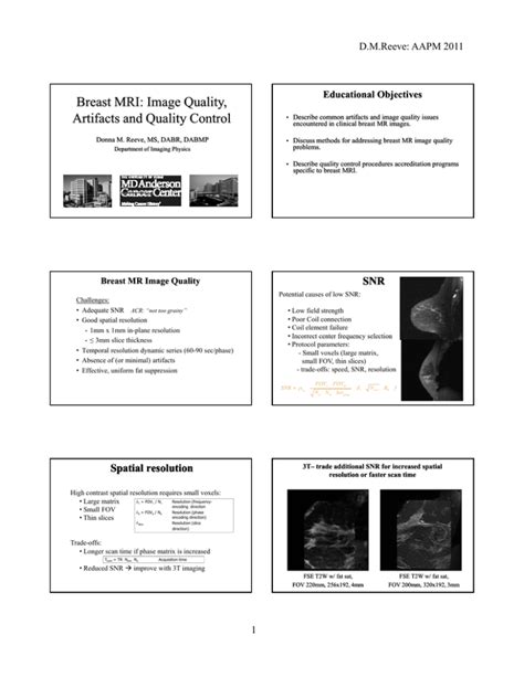 Breast Mri Image Quality Artifacts And Quality Control