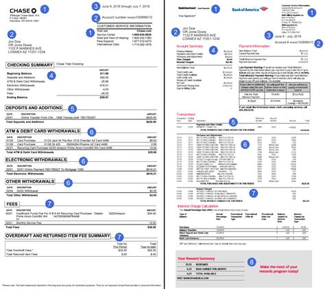 How To Read A Bank Statement And Actually Understanding It Docuclipper