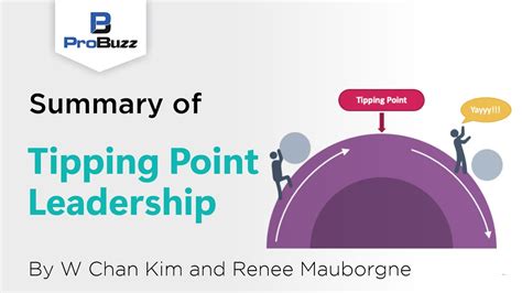 Hbr Article Ii Tipping Point Leadership Ii Summary Youtube