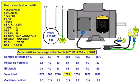 Diagramas Electricos De Motores Coparoman Diagramas De Moto