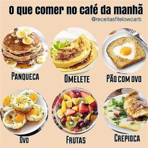 Cardápio Para Um Cafe Da Manha Saudável Receitas Alimentação