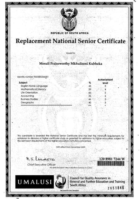 Matric Certificate Pdf