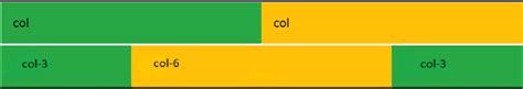 ¿cómo Crear Columnas Desiguales En Bootstrap Barcelona Geeks