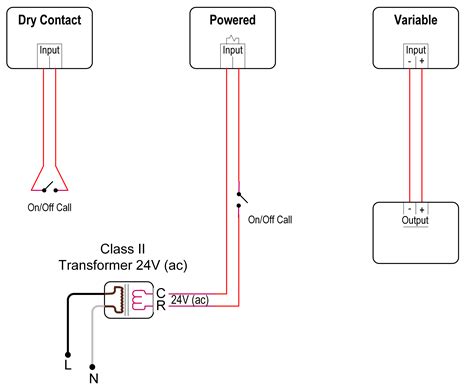 Figure 1 Signal Wiring Examples Hpac Magazinehpac Magazine