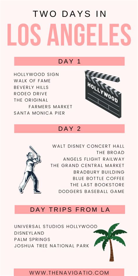 The Ultimate 2 Days In La Itinerary 2024 Artofit