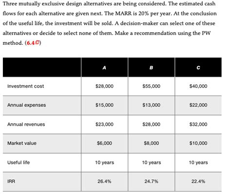 Solved Three Mutually Exclusive Design Alternatives Are Chegg