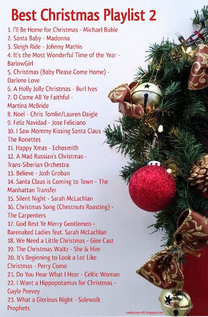 Best Christmas Playlist 2020 Part 2