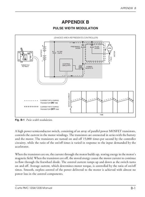 Curtis 1206 Wiring Diagram