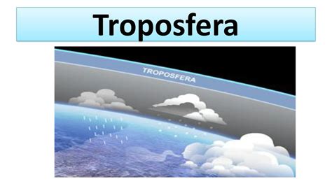 Estudo Da Atmosfera Ppt Carregar