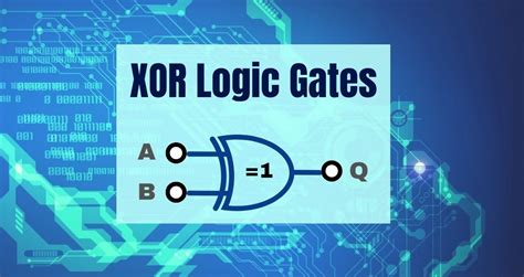 Xor Gate Definition Explanation Truth Table And Analogy Shiksha Online